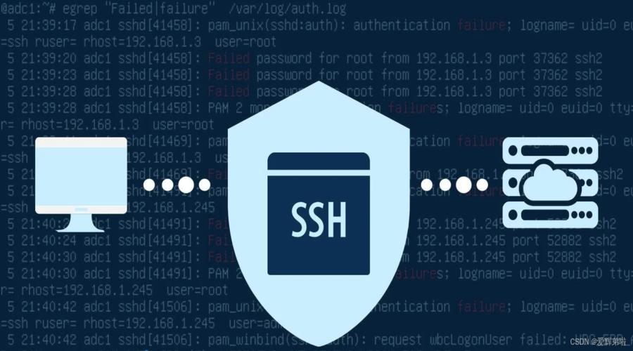 SSH 远程连接服务慢的原因分析与解决方案