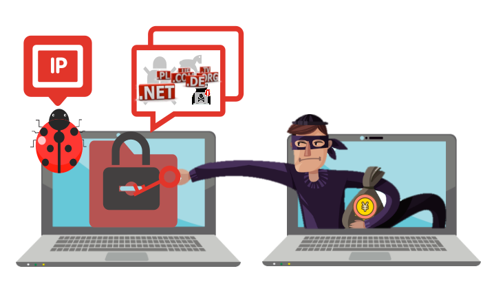 如何在 Linux 下大量屏蔽恶意 IP 地址