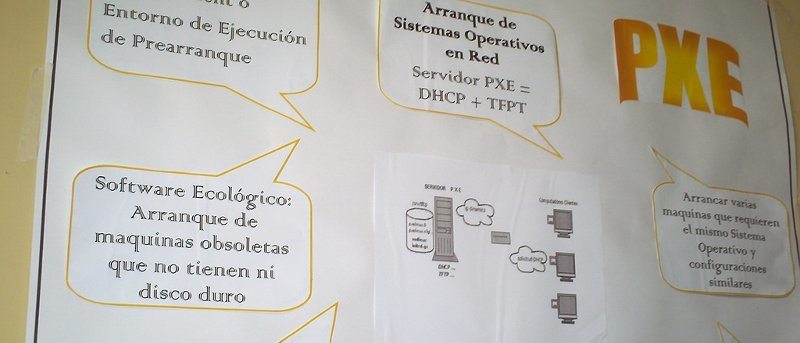 如何在在 Ubuntu 14.04 中配置 PXE 服务器